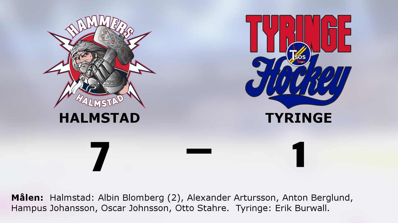 Segersviten fortsätter för Halmstad efter vinst mot Tyringe