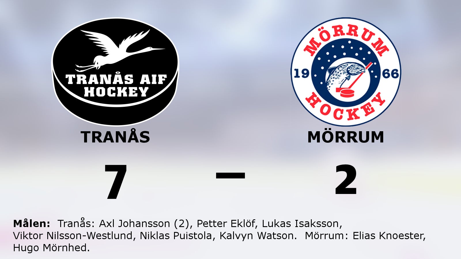 Tranås fortsätter vinna – 7–2 mot Mörrum