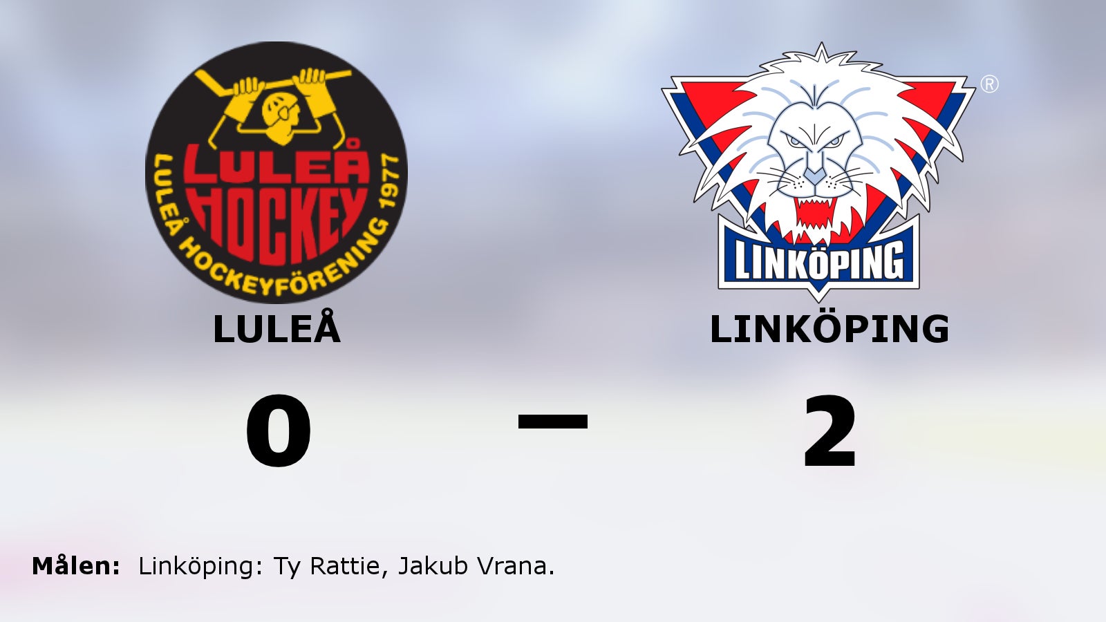 Linköping höll nollan och vann mot Luleå