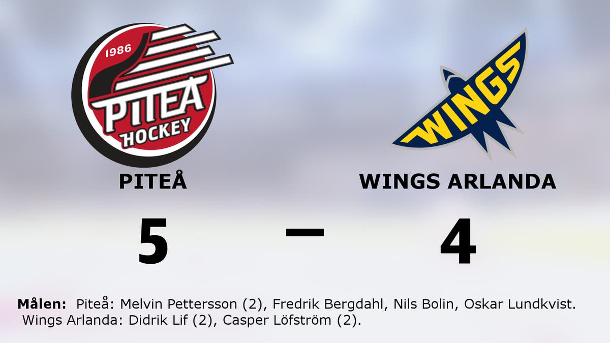 Piteå slog Wings Arlanda efter Melvin Petterssons dubbel
