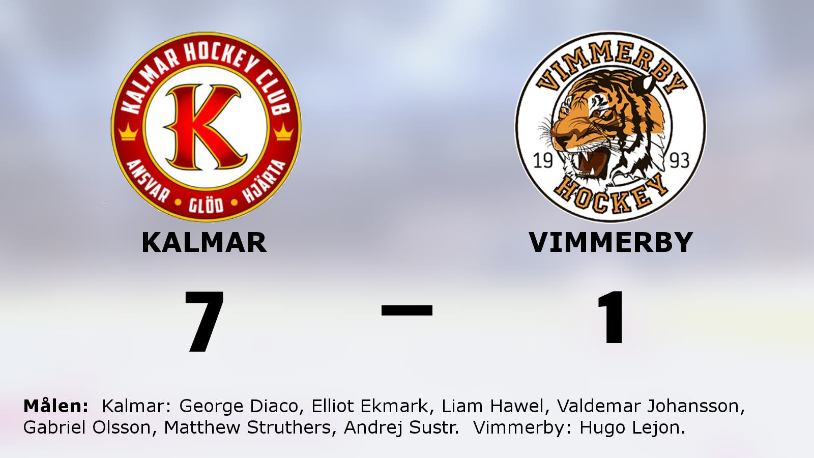 Kalmars segerrad mot Vimmerby intakt