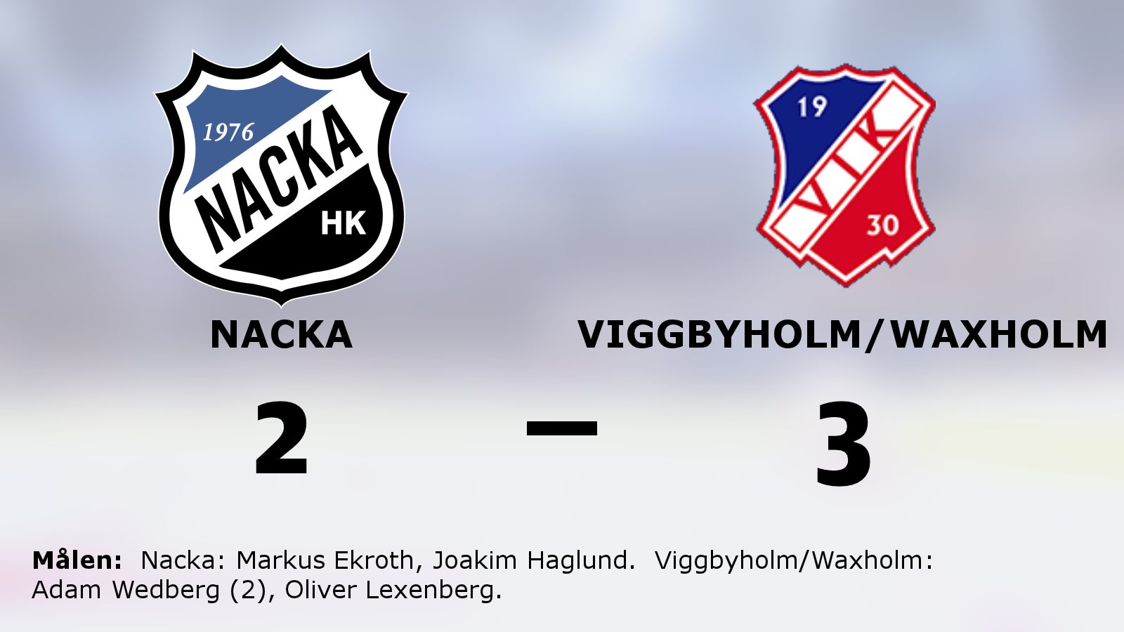 Seger för Viggbyholm/Waxholm i toppmötet med Nacka