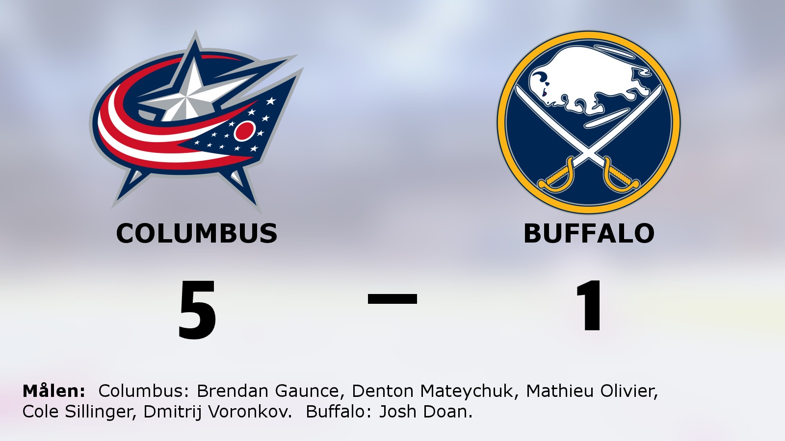 Segersviten sprack för Buffalo mot Columbus