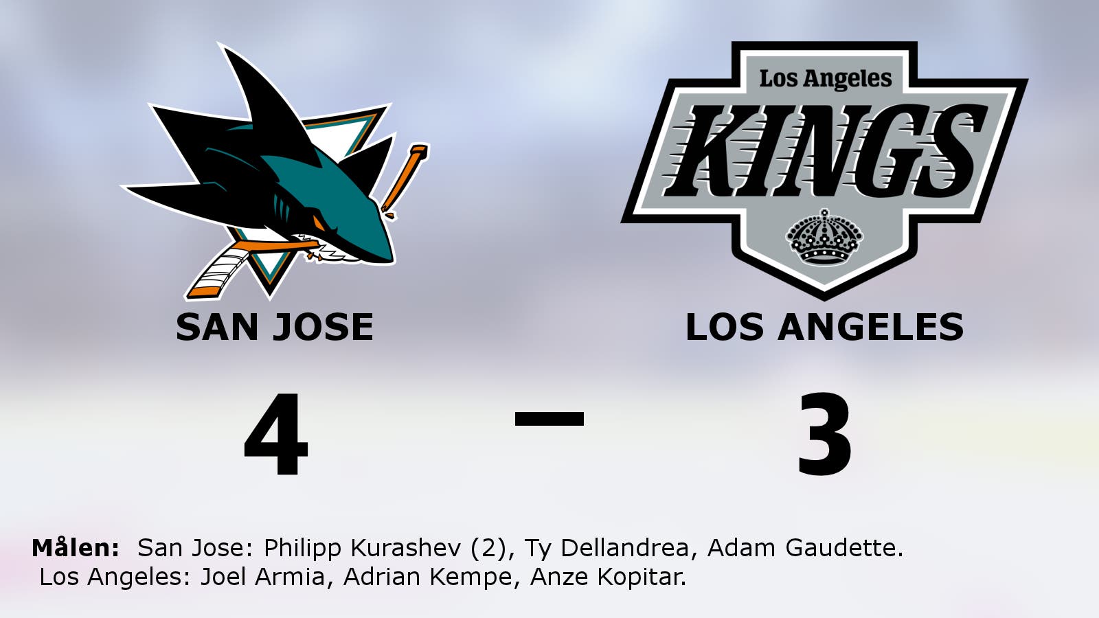 San Jose avgjorde i straffläggningen hemma mot Los Angeles