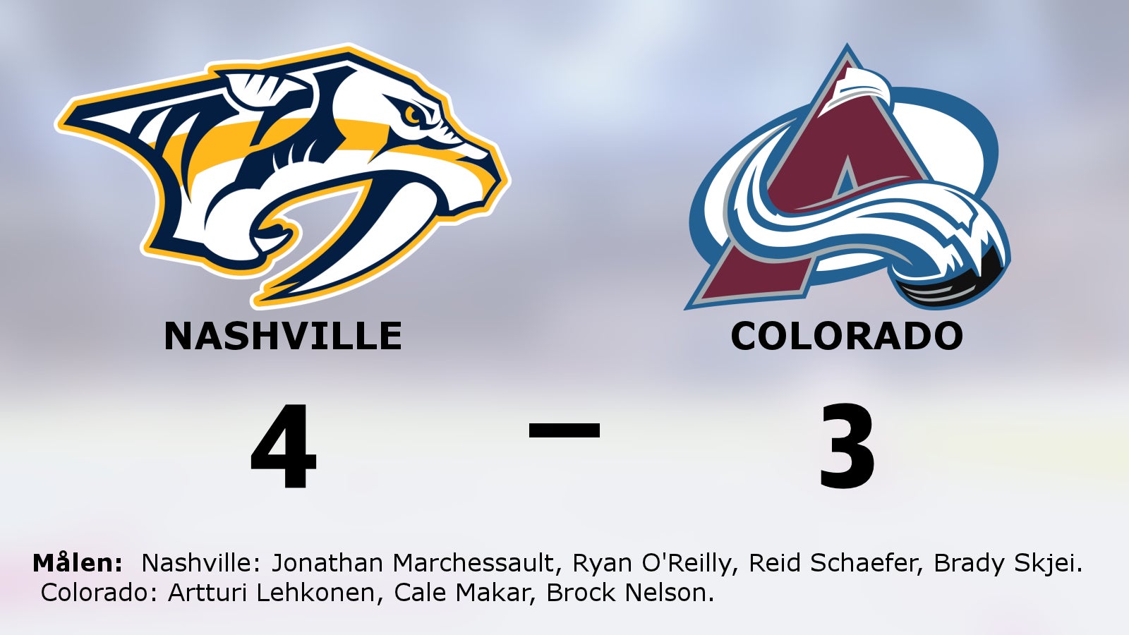 Nashville skrällde – besegrade topplaget Colorado