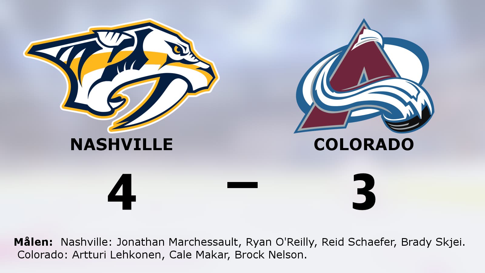Nashville skrällde – besegrade topplaget Colorado