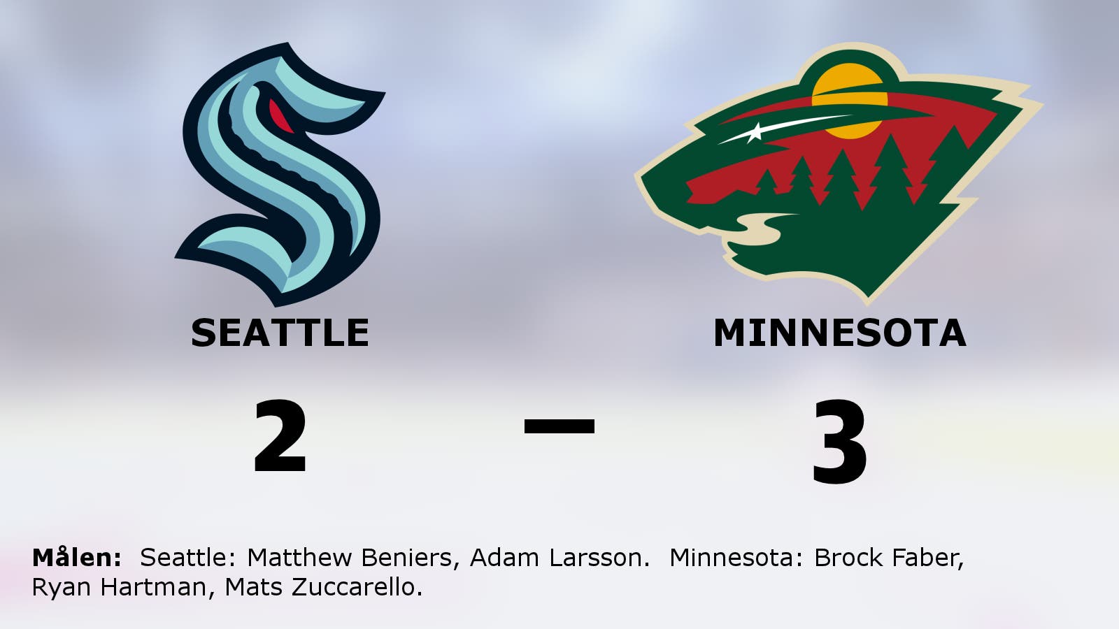 Seger för Minnesota i toppmötet med Seattle