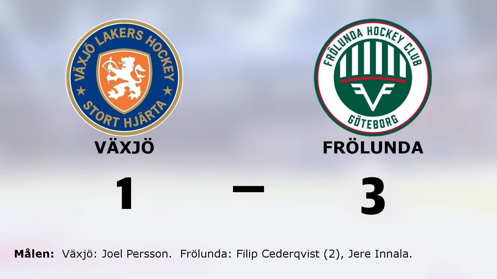 Ny seger för Frölunda mot drömmotståndet