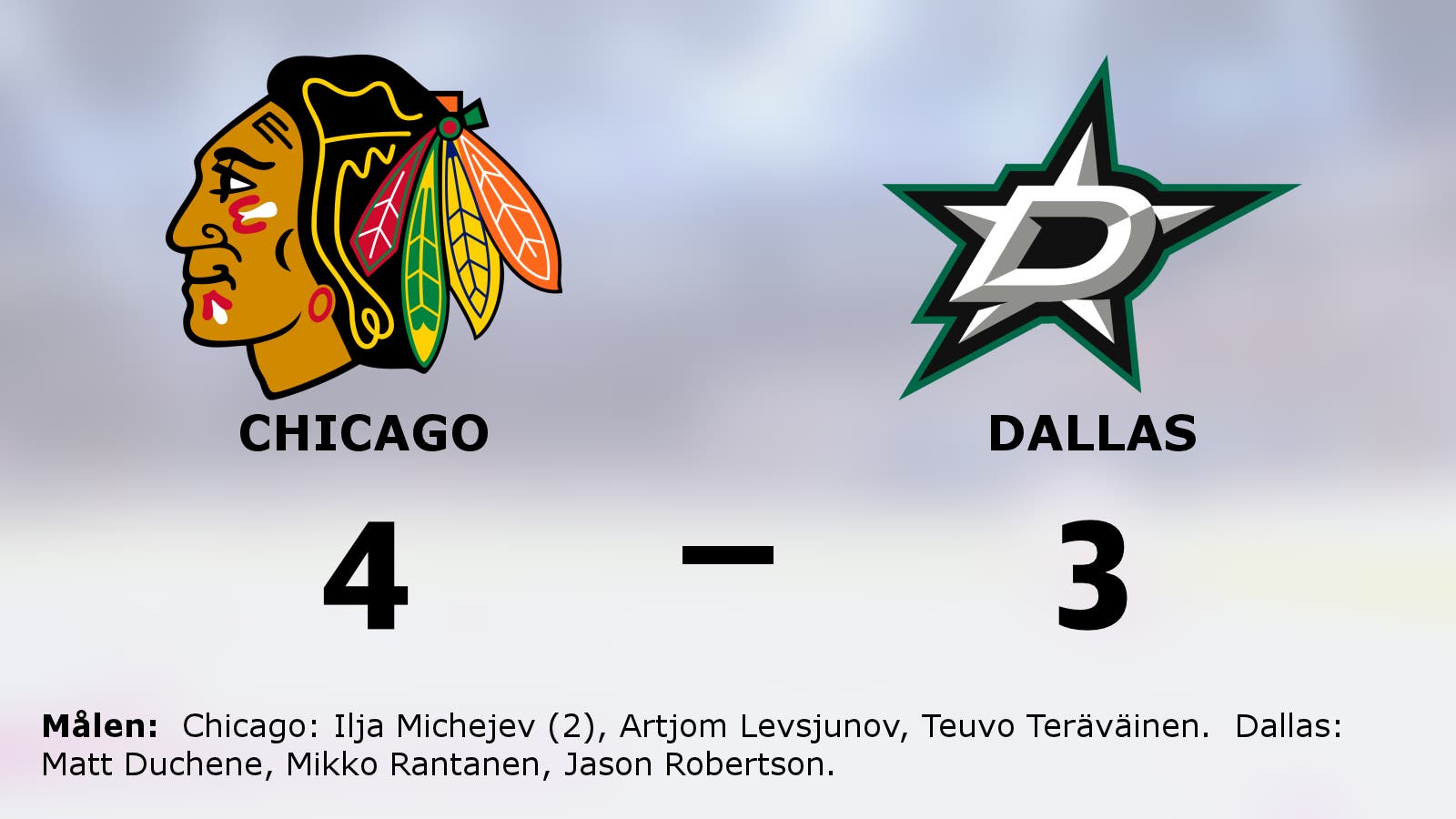 Ilja Michejev i målform – Chicago vann mot Dallas