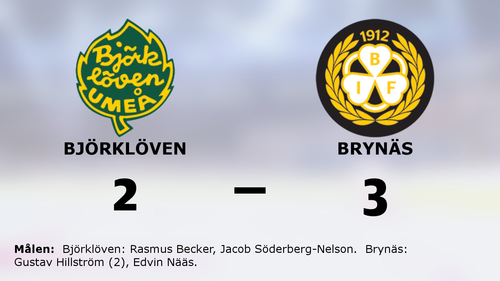 Gustav Hillström i form när Brynäs vann mot Björklöven