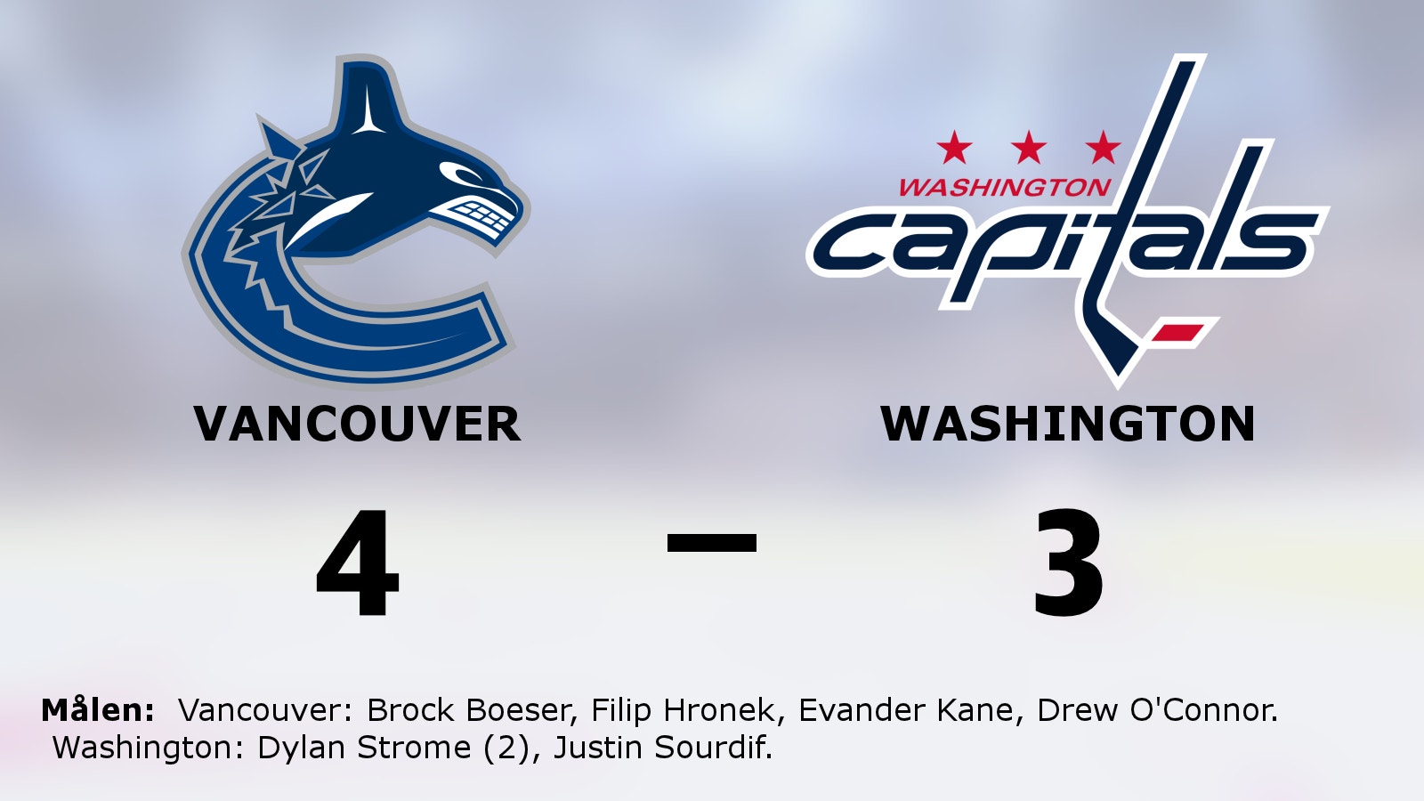 Vancouver bröt tuffa sviten med 4–3 mot Washington