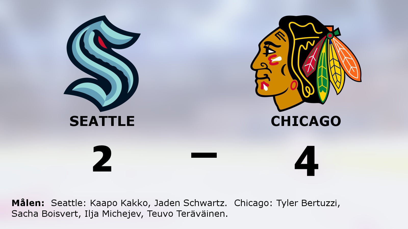 Efter fem förluster i rad – äntligen är sviten bruten för Chicago