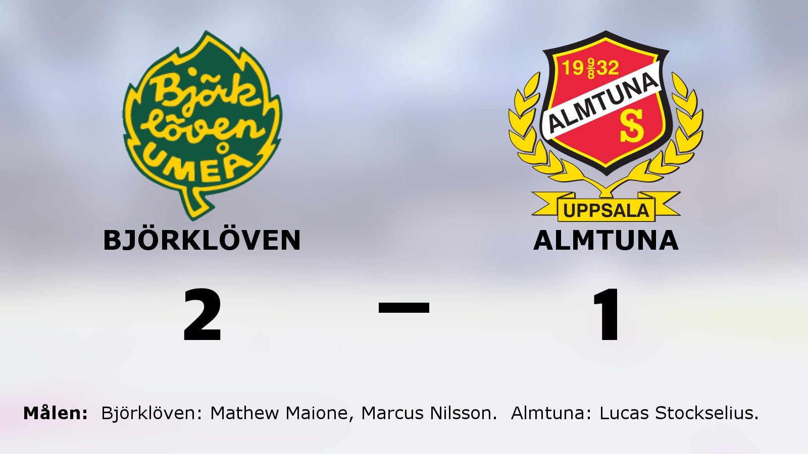 Björklöven fortsätter segersviten mot Almtuna