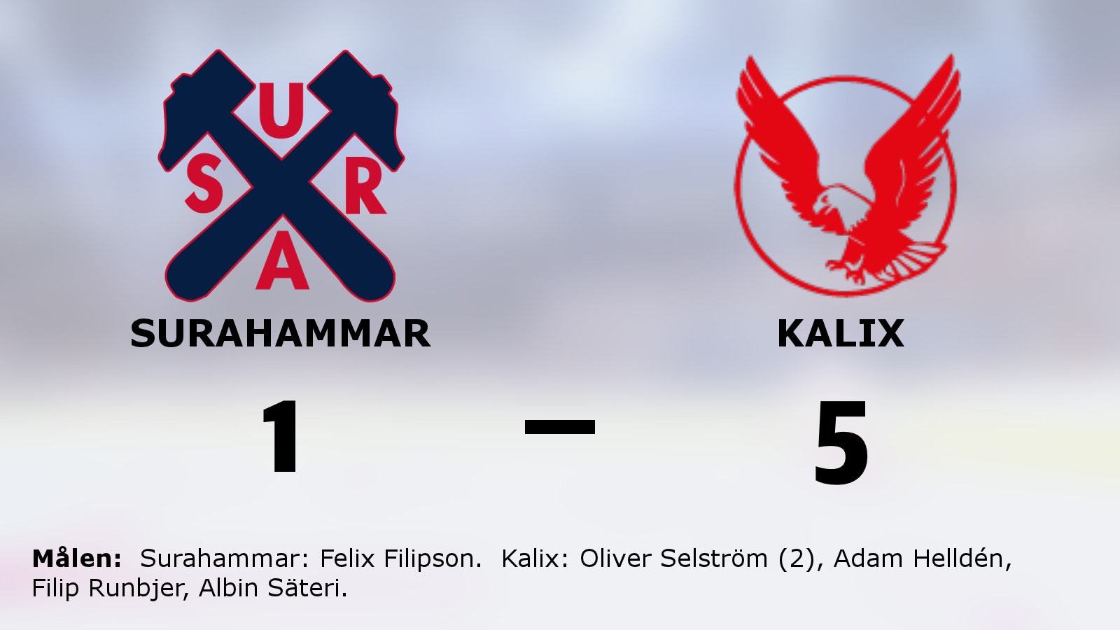 Ny seger för Kalix mot Surahammar