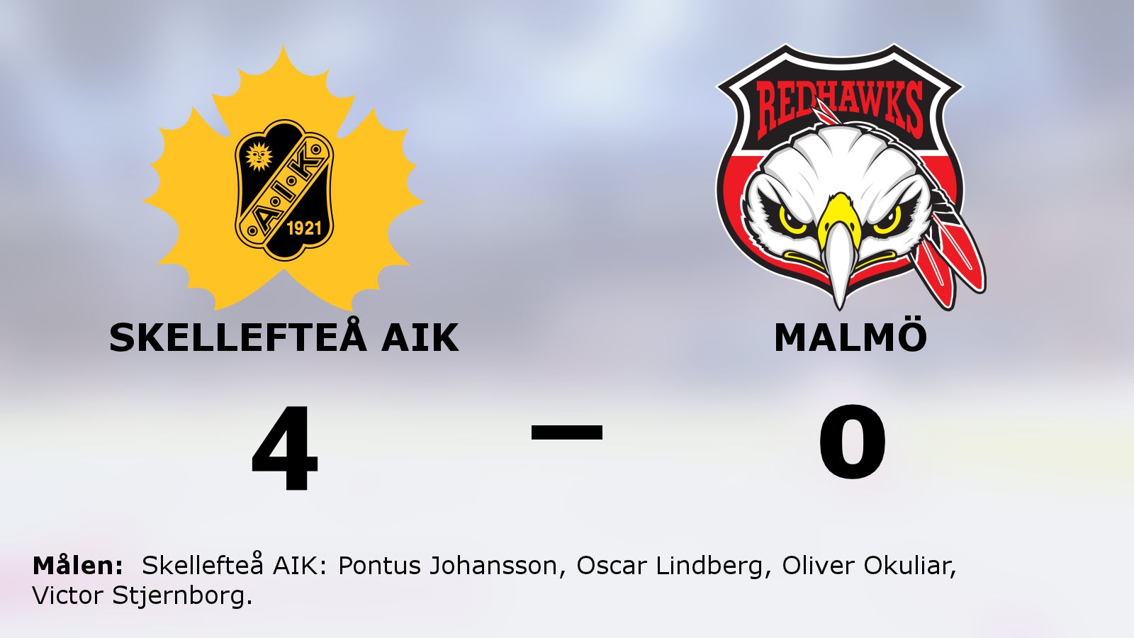 Skellefteå AIK till semifinal – avgjorde matchserien mot Malmö