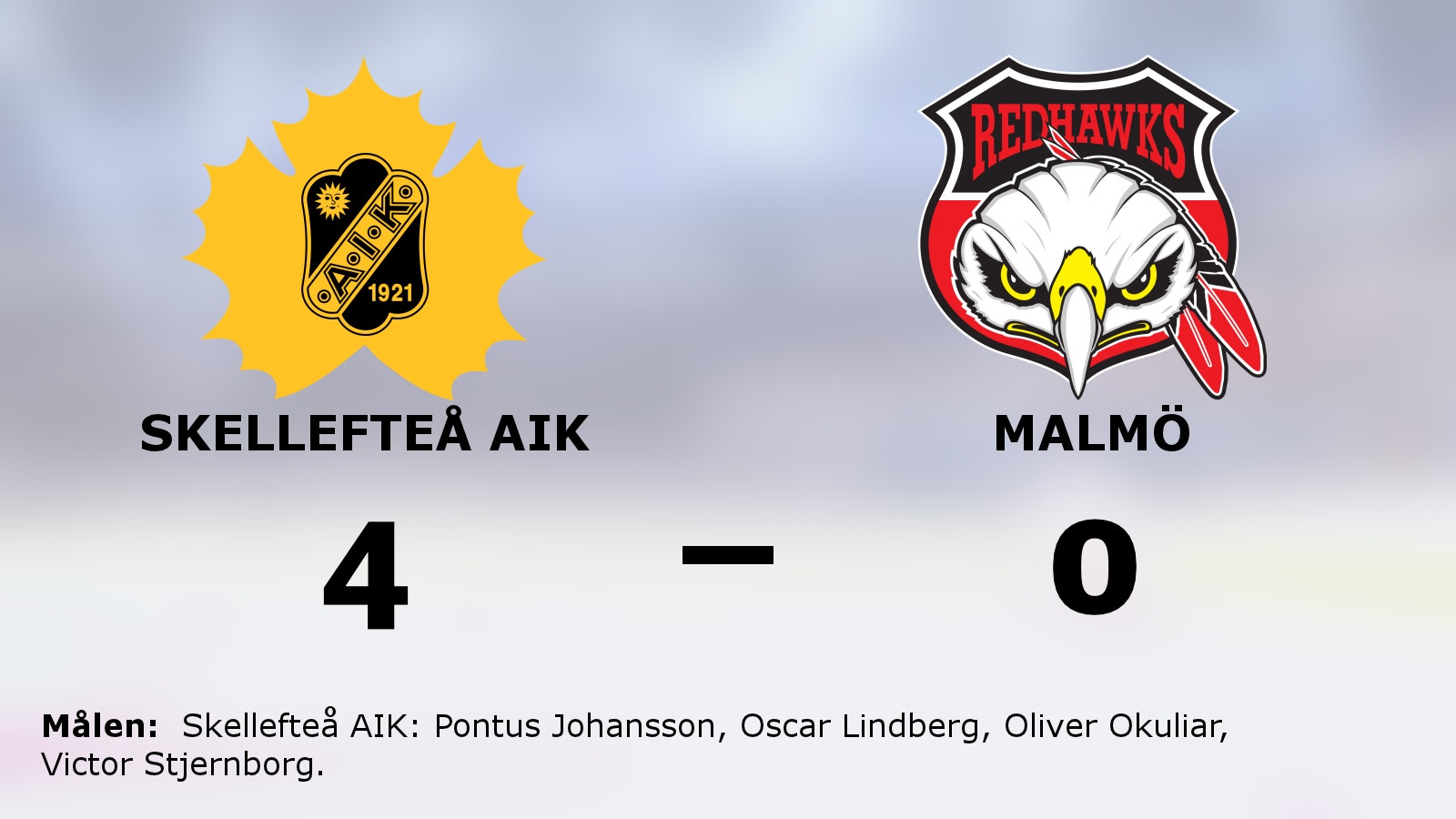 Skellefteå AIK till semifinal – avgjorde matchserien mot Malmö