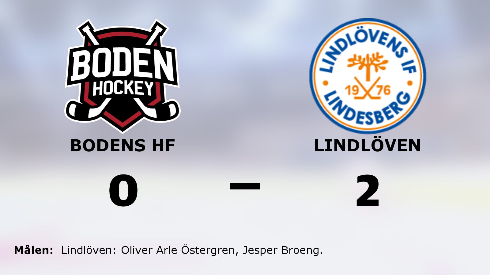 Lindlöven besegrade Bodens HF i avgörande matchen