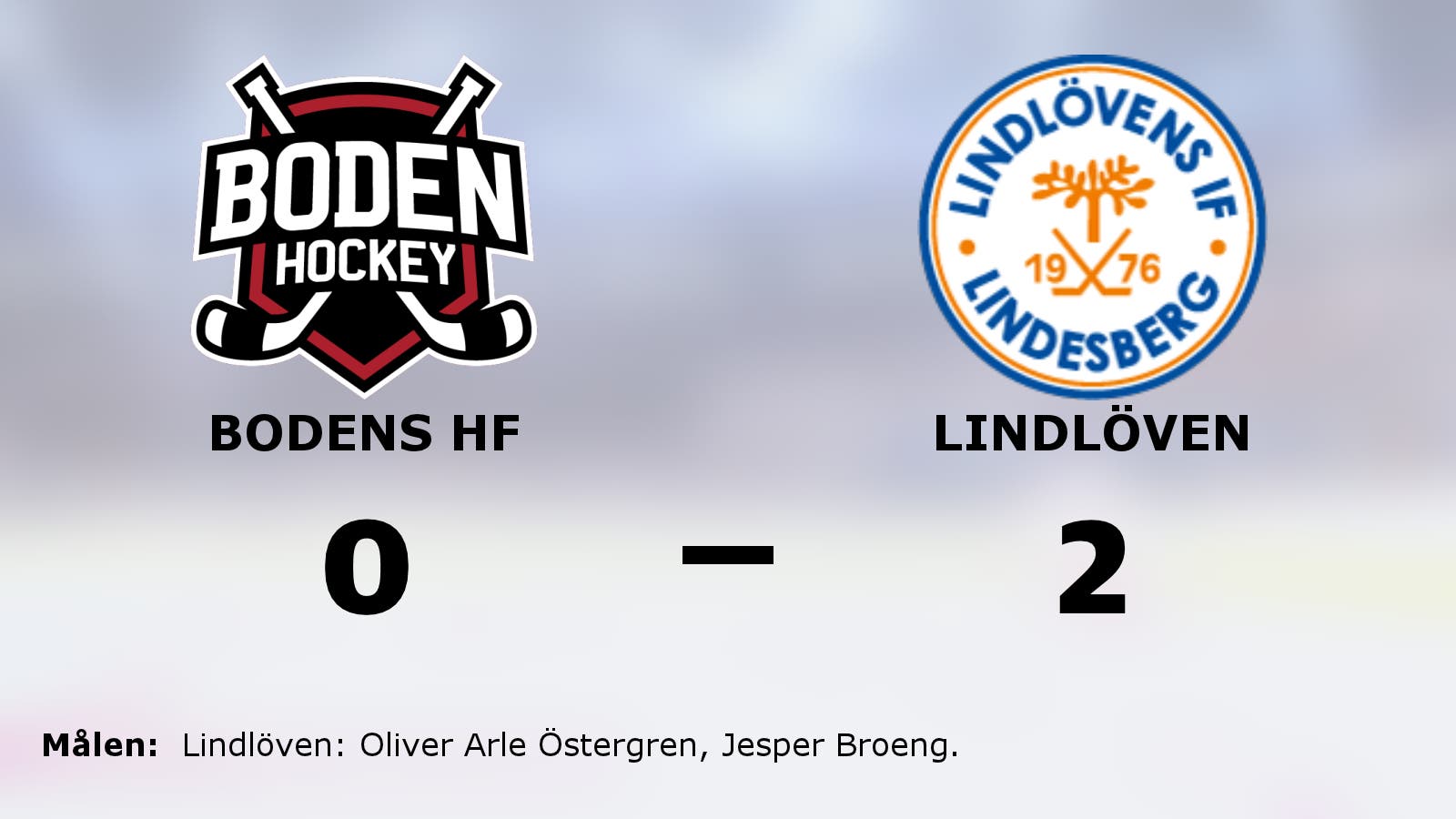 Lindlöven besegrade Bodens HF i avgörande matchen