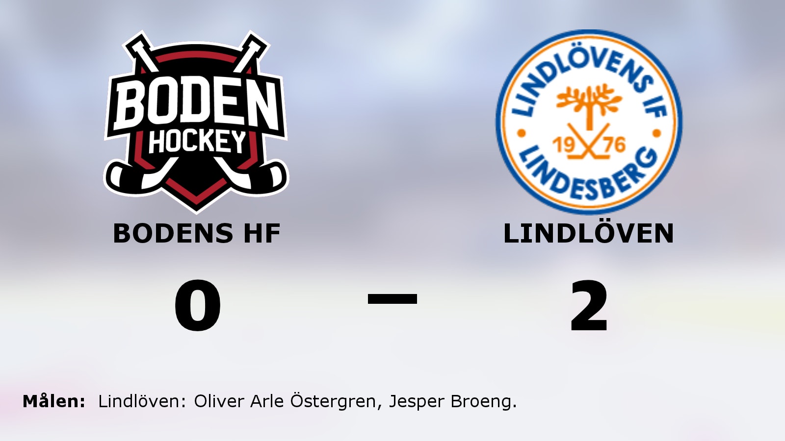 Lindlöven besegrade Bodens HF i avgörande matchen