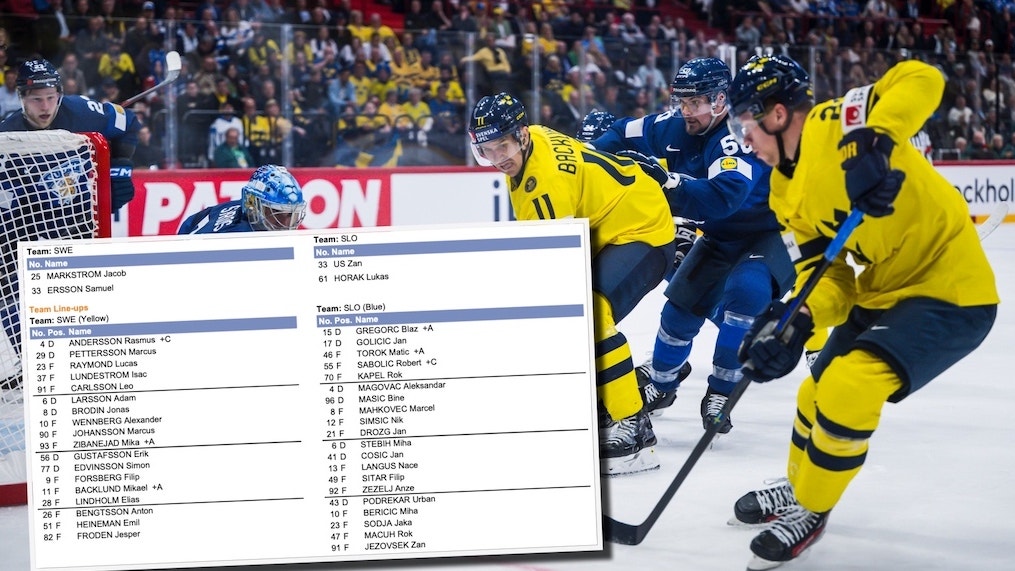 Mikael Backlund laguppställning Slovenien