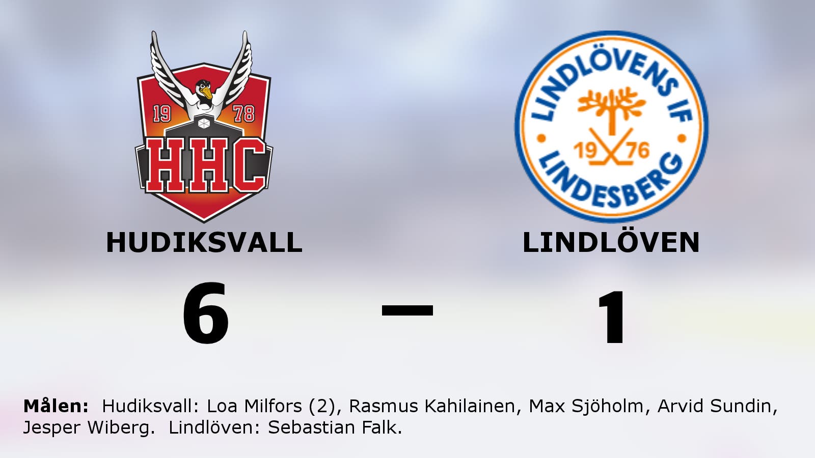Hudiksvall sköna start – vann mot Lindlöven