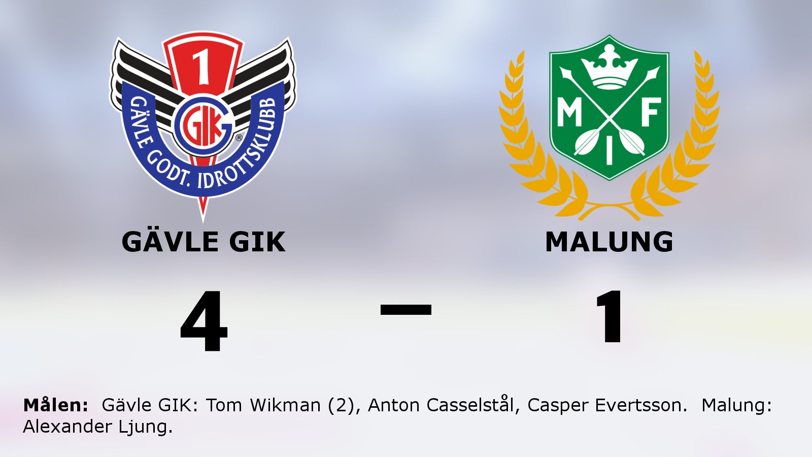 Tom Wikman tvåmålsskytt för Gävle GIK i segern mot Malung