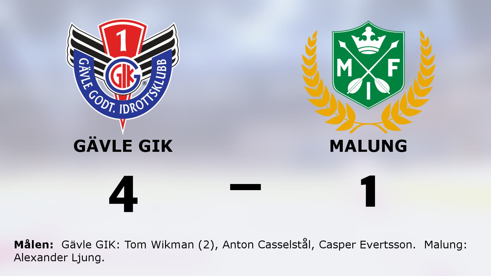 Tom Wikman tvåmålsskytt för Gävle GIK i segern mot Malung