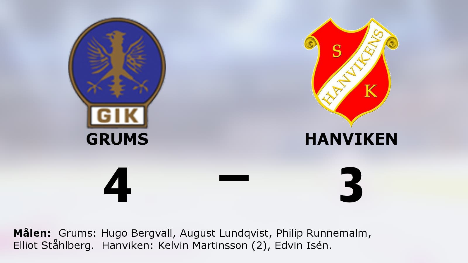Förlustsviten bruten för Grums – efter 4–3 mot Hanviken