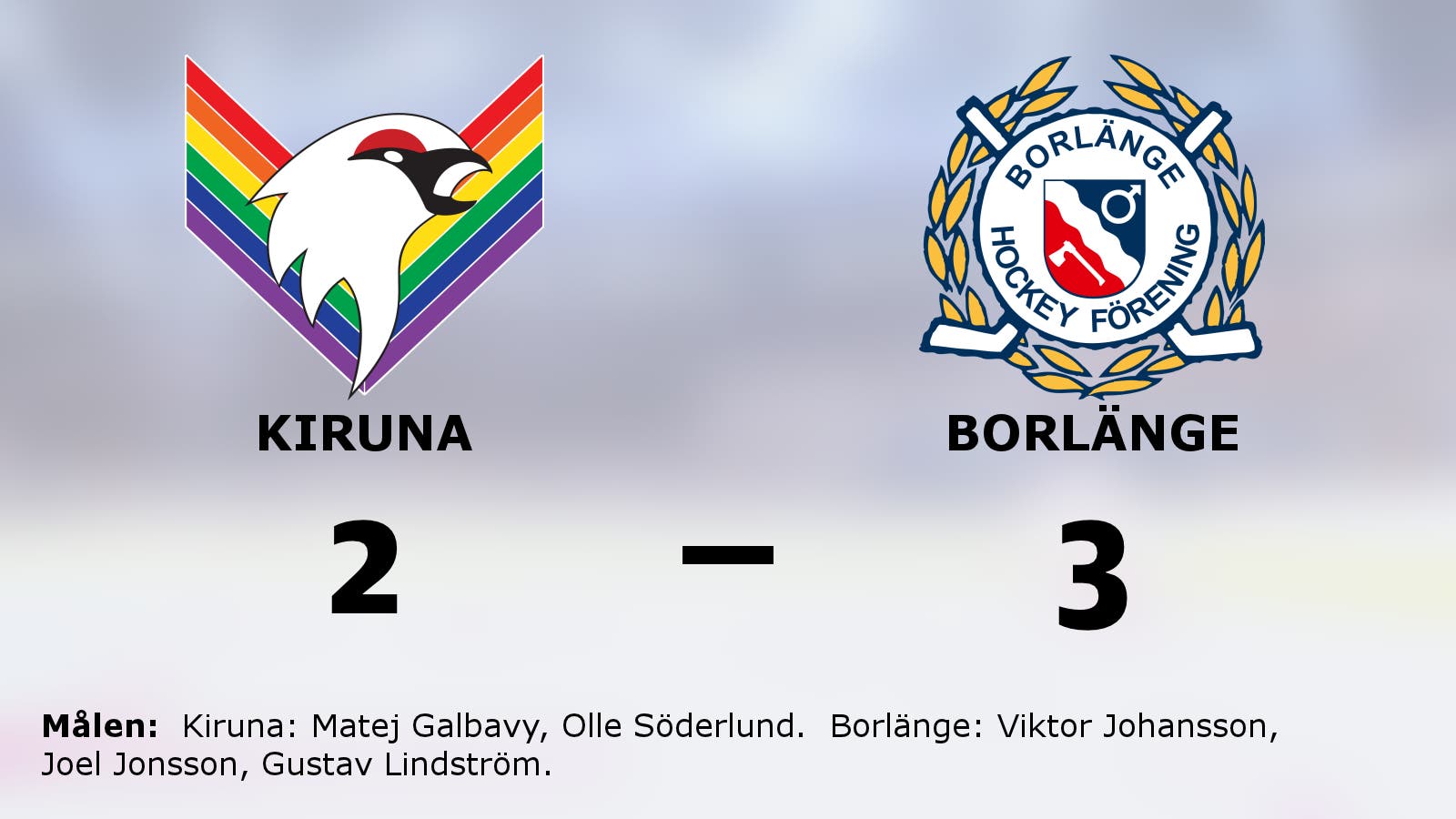 Borlänge har sju raka segrar – vann mot Kiruna med 3–2