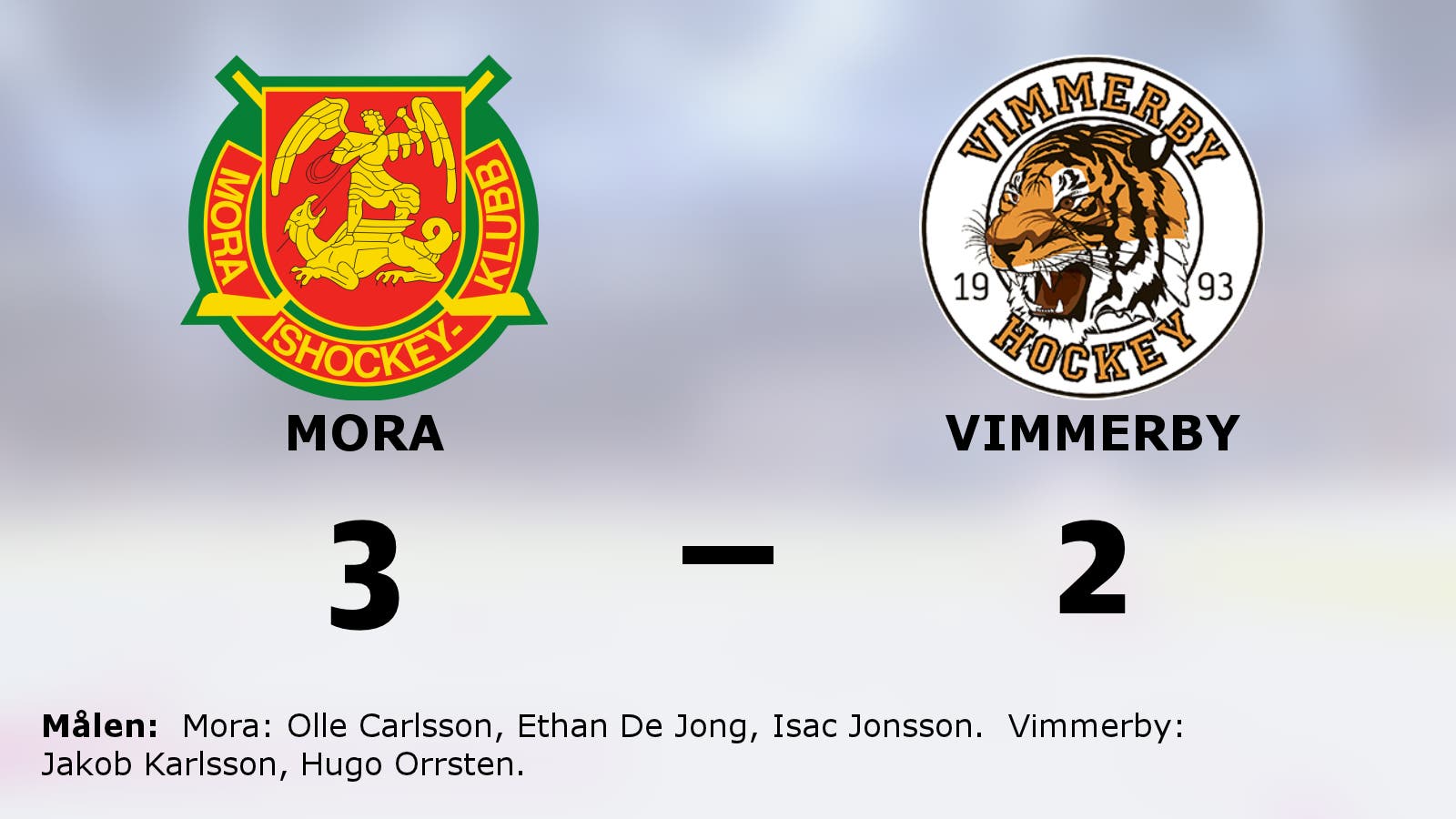 Mora starkast i straffläggningen – vann hemma mot Vimmerby