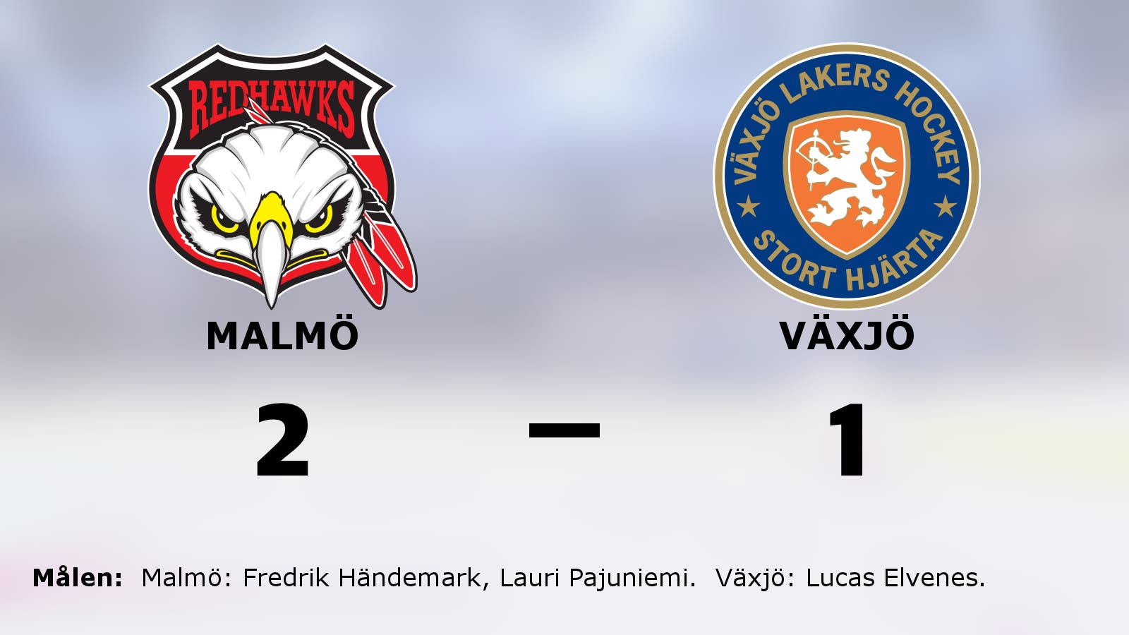 Pajuniemi och Händemark säkrade segern för Malmö mot Växjö