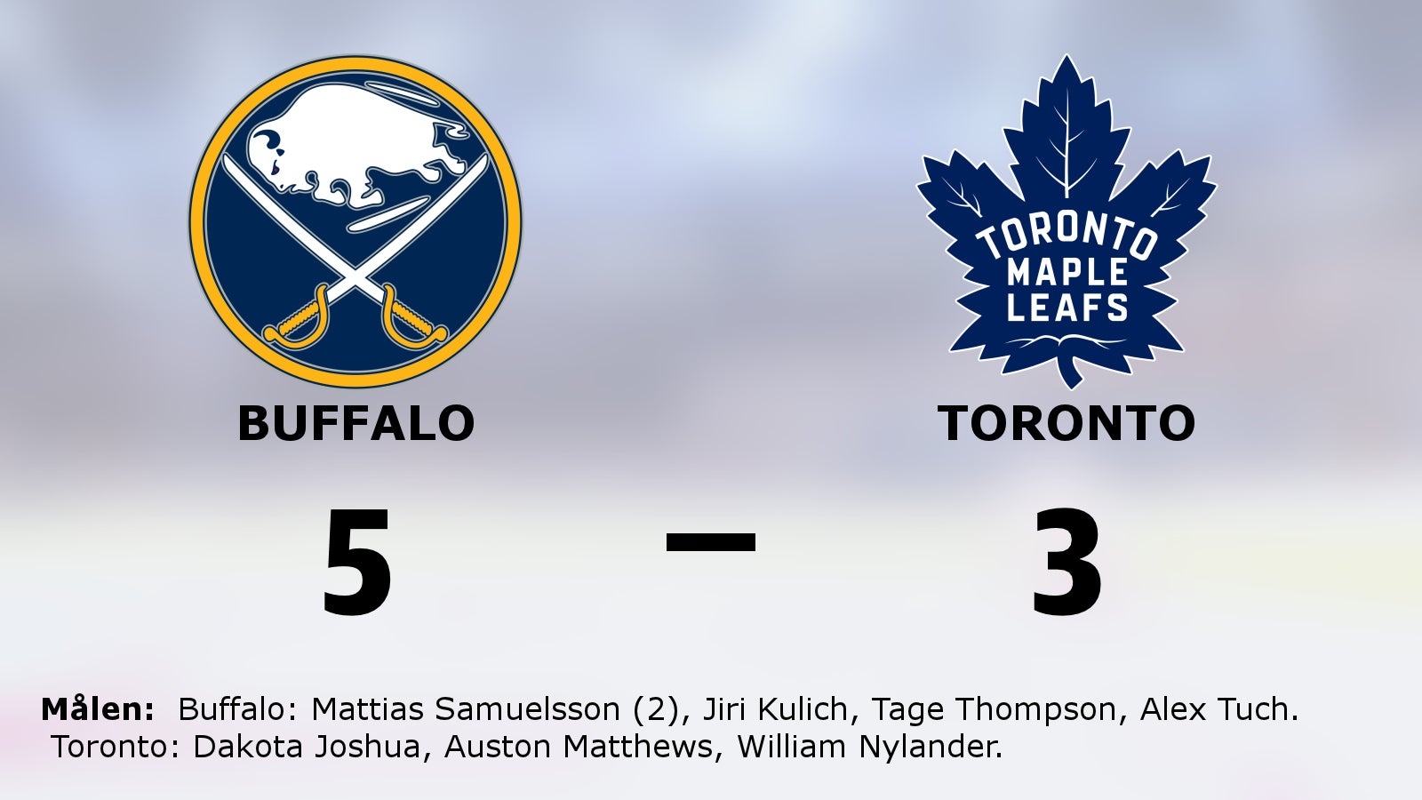 Mattias Samuelsson tvåmålsskytt när Buffalo vann mot Toronto