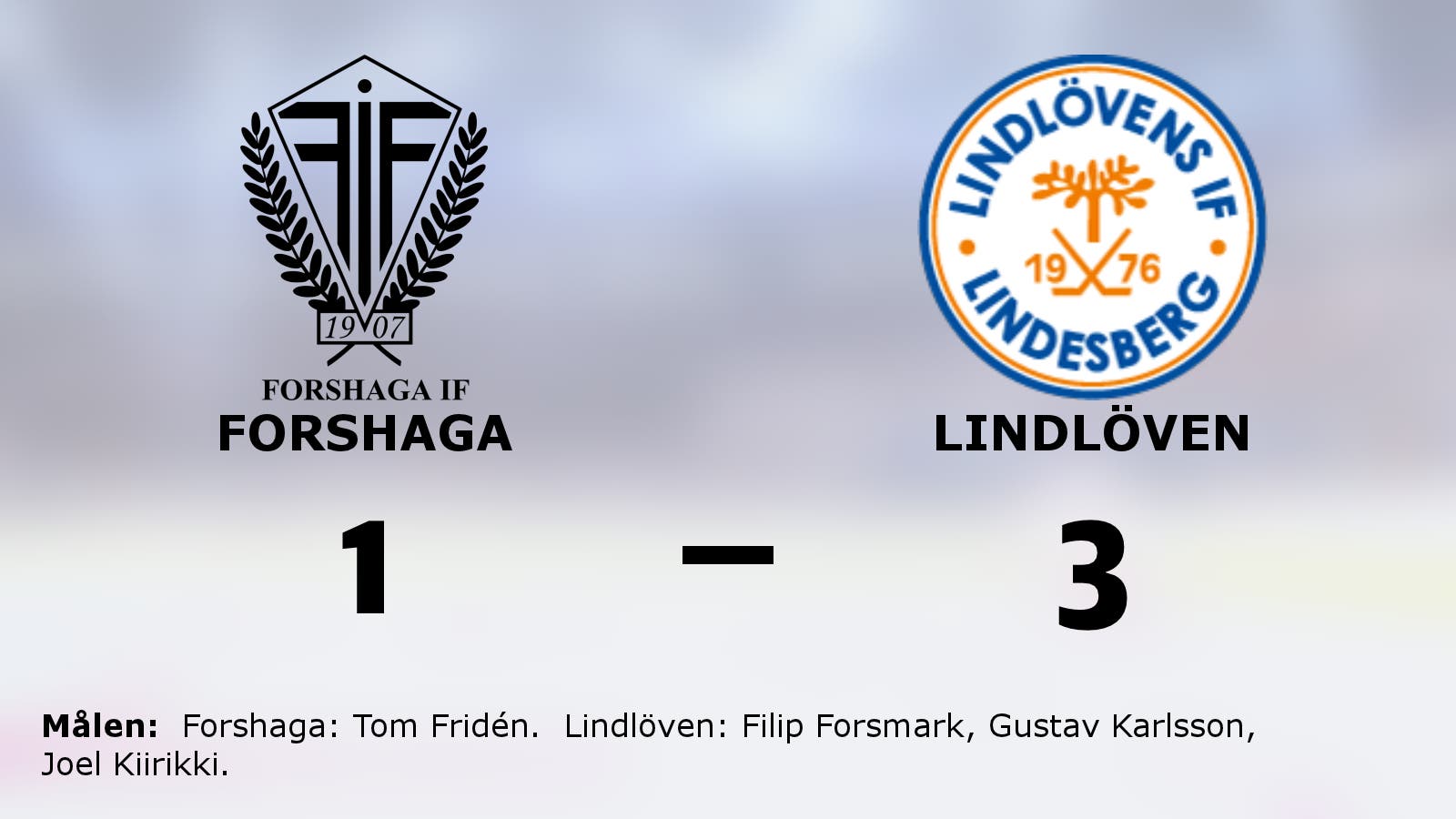 Seger för Lindlöven i toppmötet med Forshaga