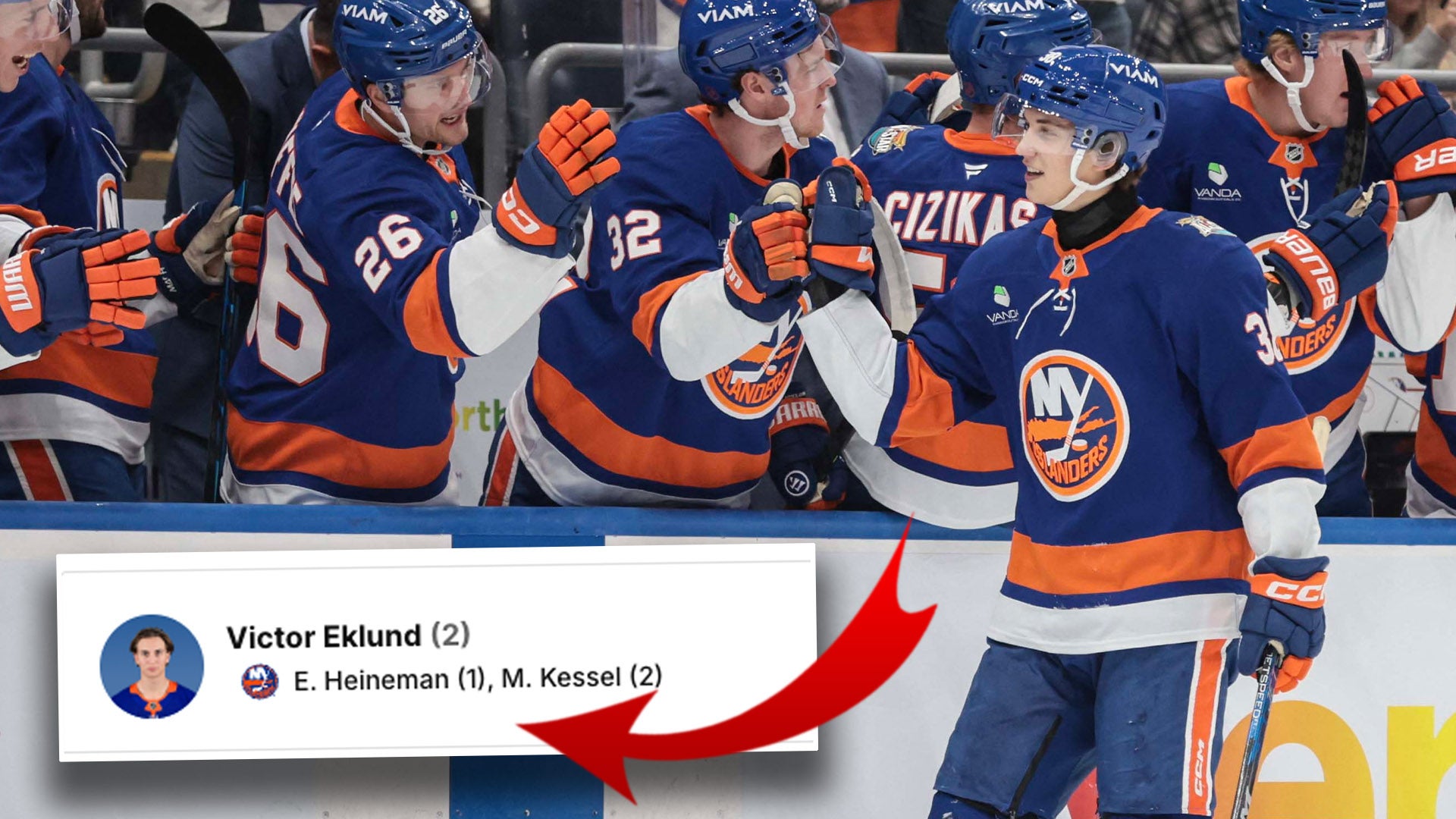 Ishockeyspelare i blå och orange New York Islanders-tröja gör high five med lagkamrater vid avbytarbåset efter ett mål. Under bilden syns en grafik med texten Victor Eklund och en röd pil.