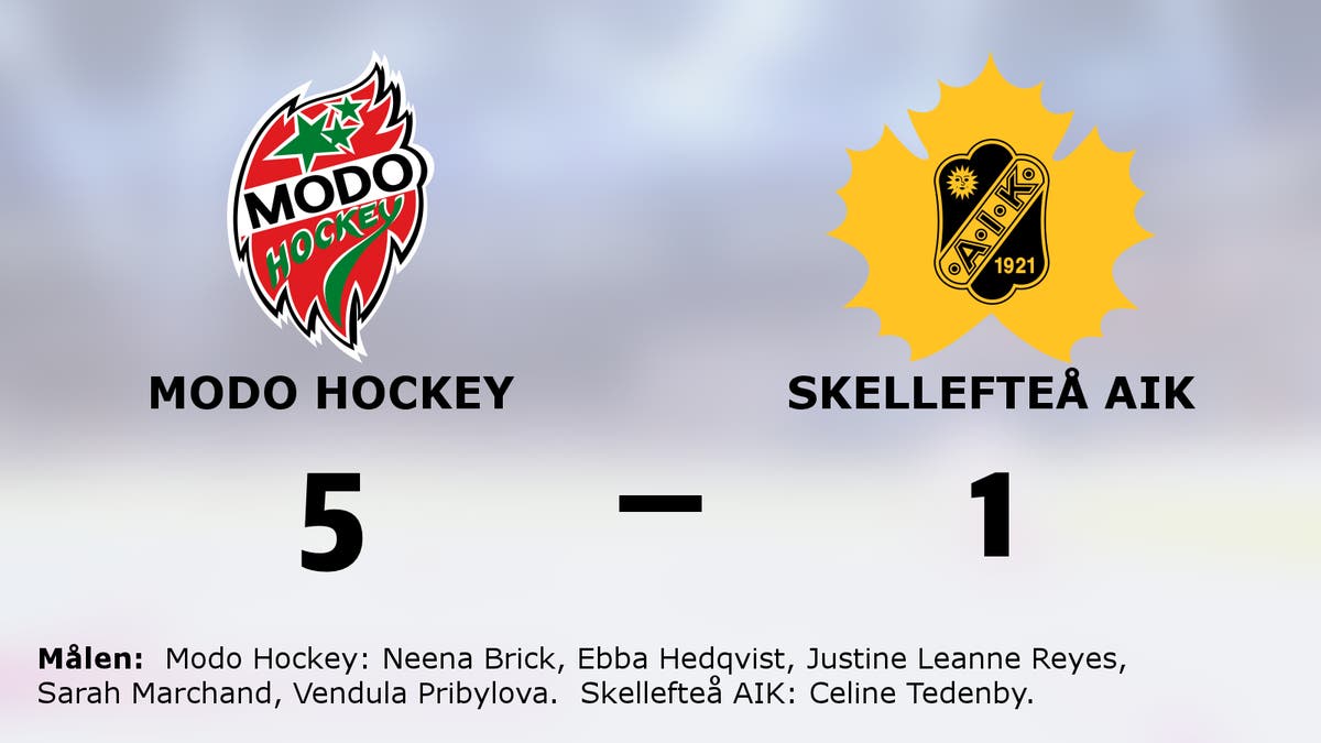 Tre poäng för Modo Hockey hemma mot Skellefteå AIK
