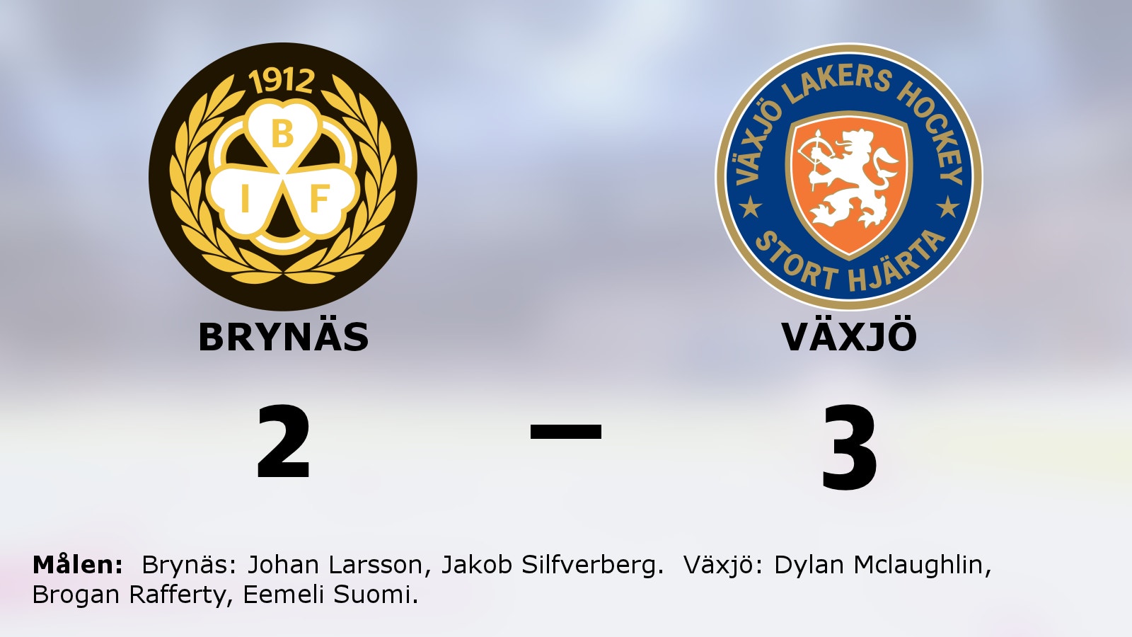 Växjö tog ny seger i serien mot Brynäs