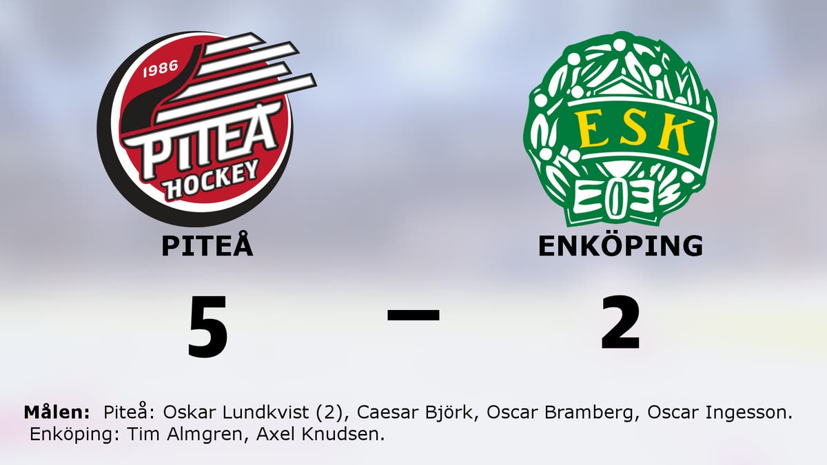 Oskar Lundkvist i form när Piteå vann mot Enköping