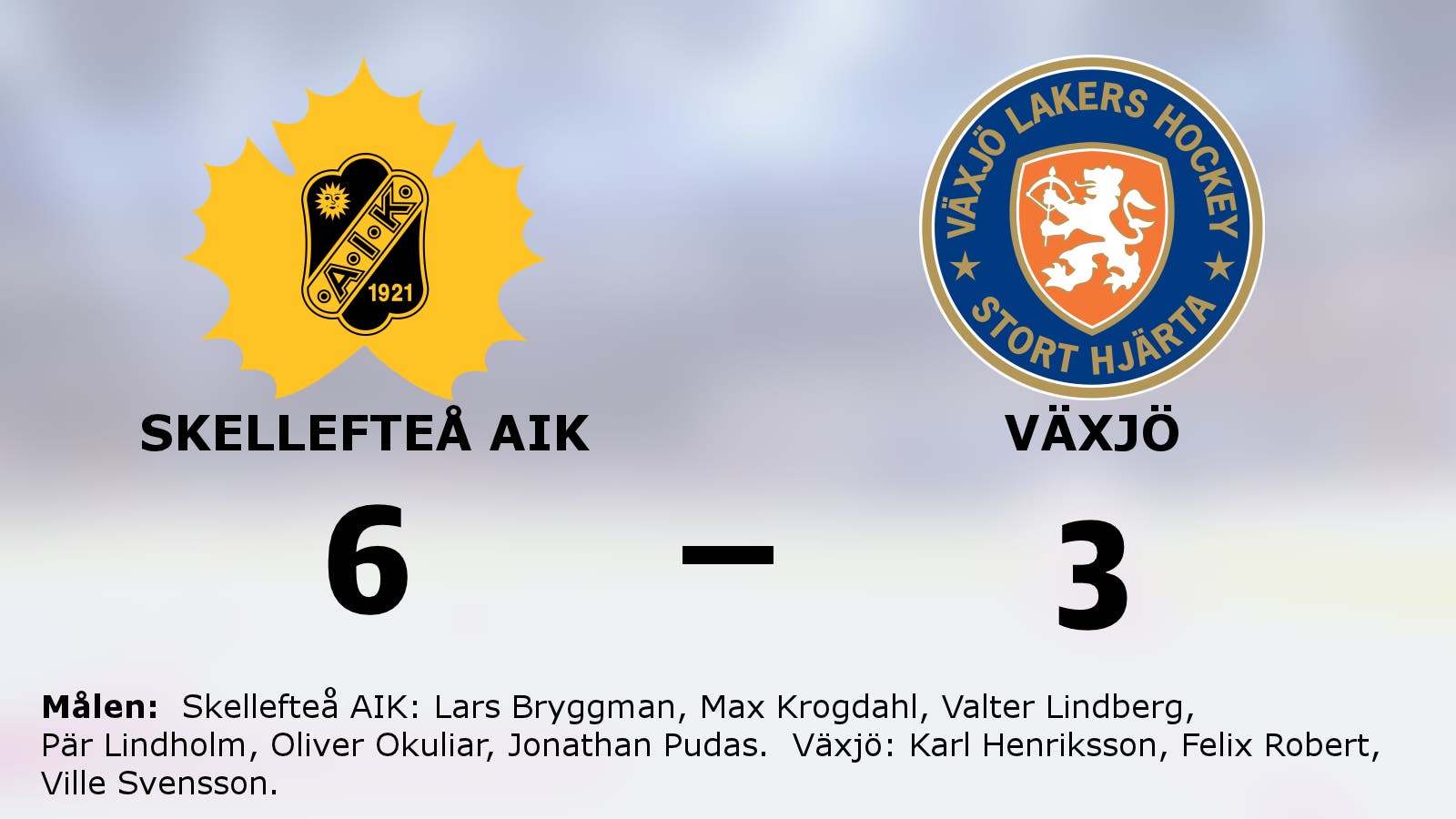 Skellefteå AIK:s fina svit mot Växjö fortsätter