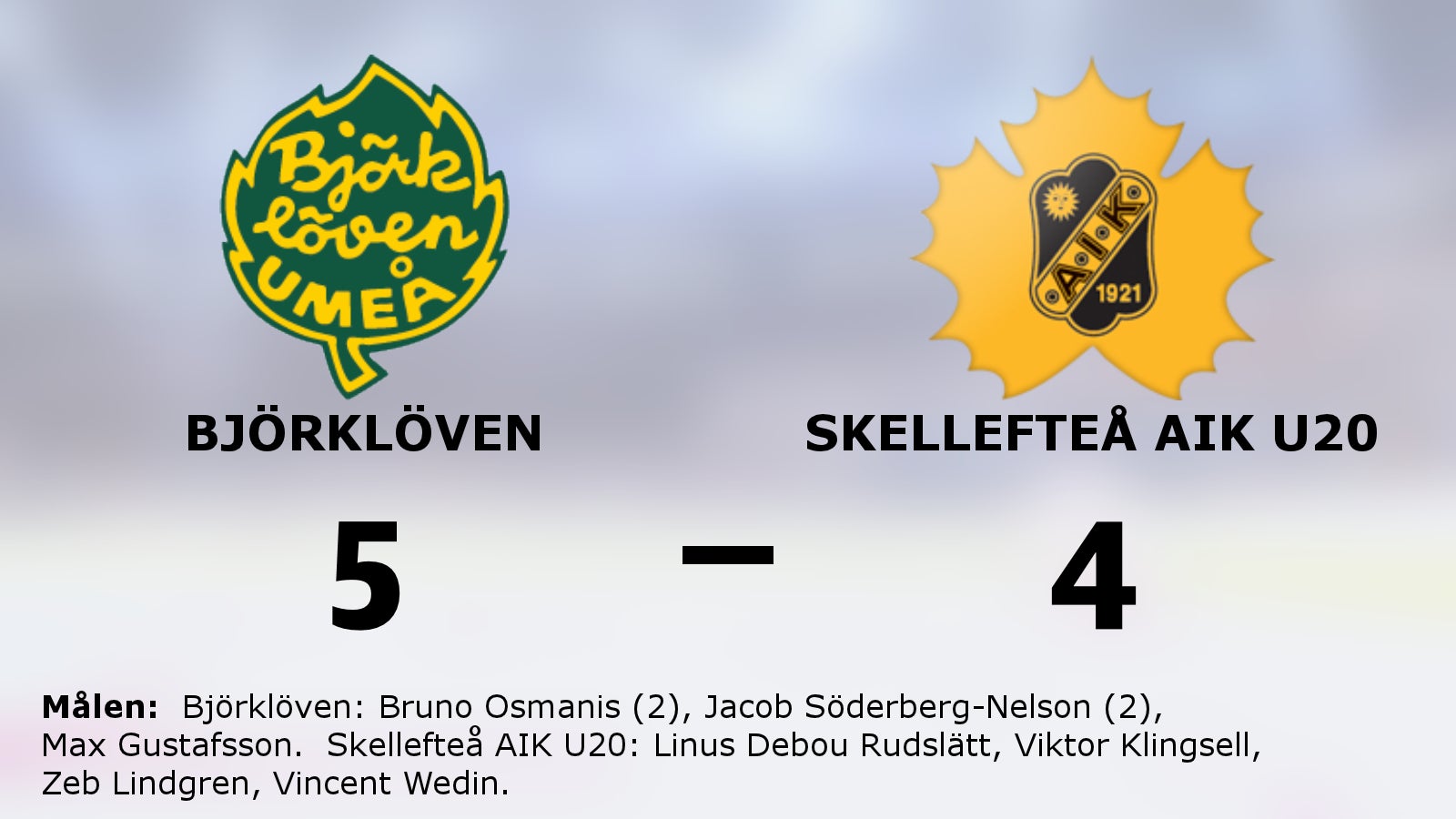 Björklöven vann efter förlängning mot Skellefteå AIK U20