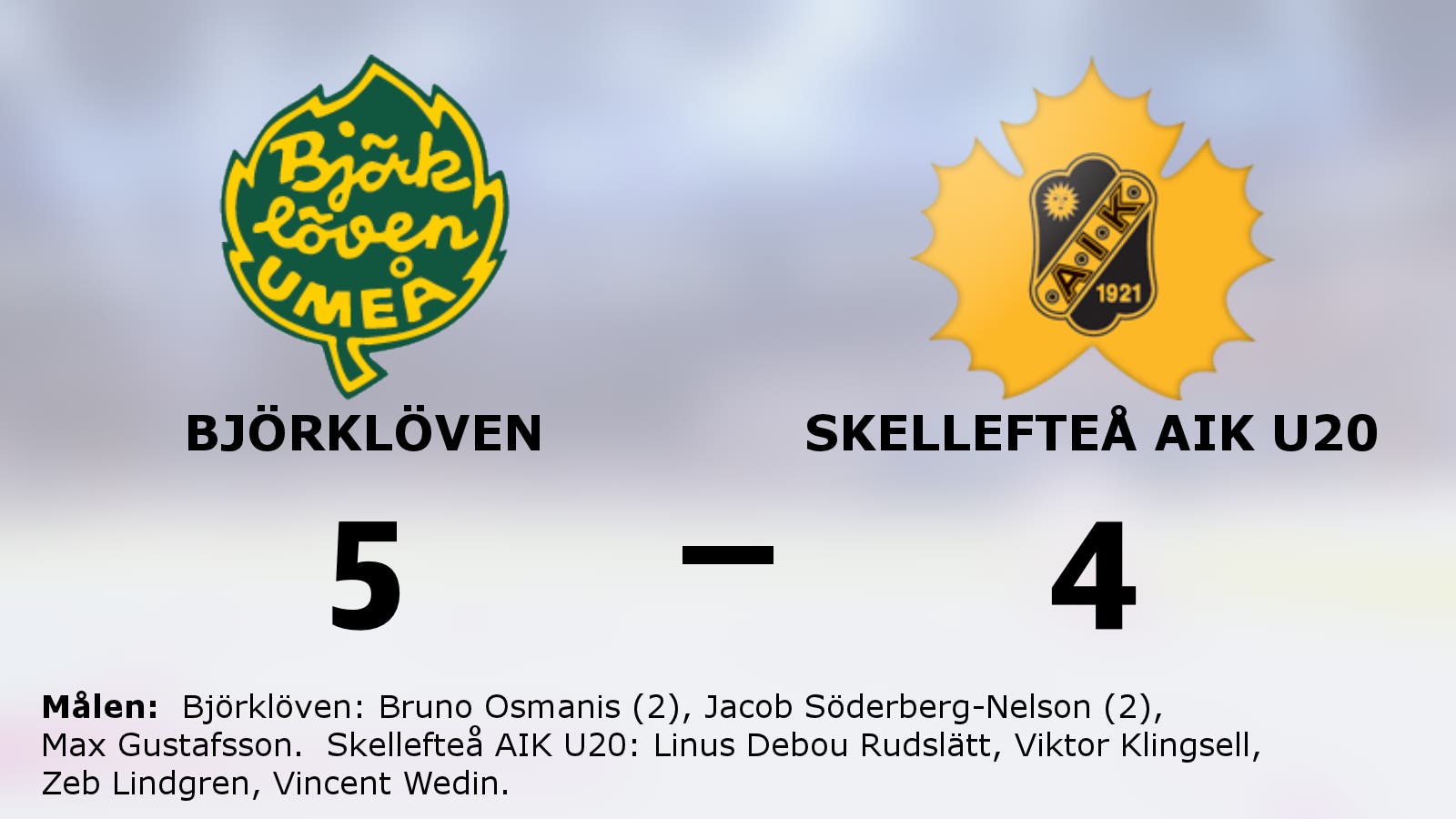 Björklöven vann efter förlängning mot Skellefteå AIK U20