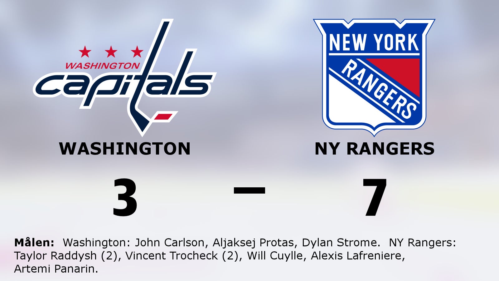 Tuff match slutade med seger för NY Rangers mot Washington