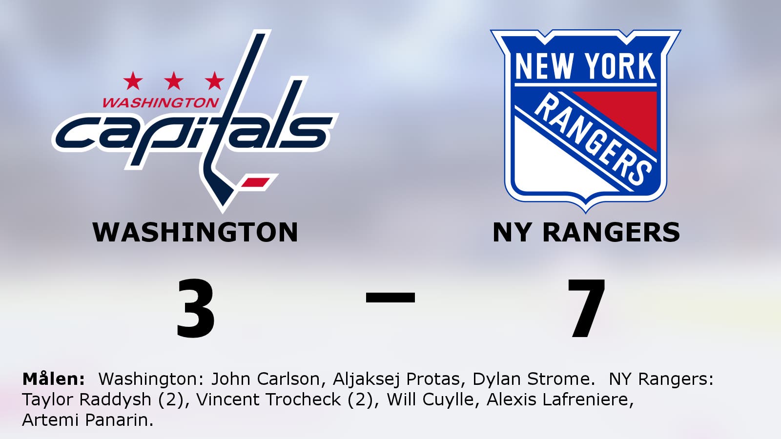 Tuff match slutade med seger för NY Rangers mot Washington