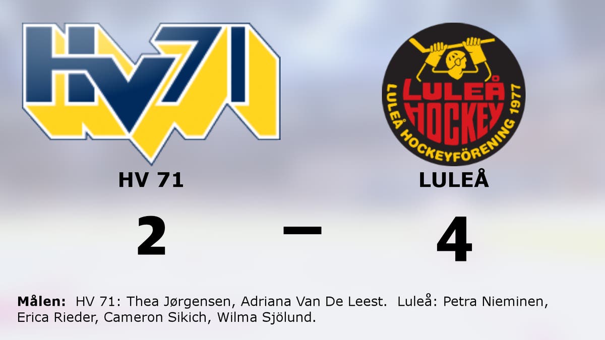 Luleås starka svit mot HV 71 fortsätter