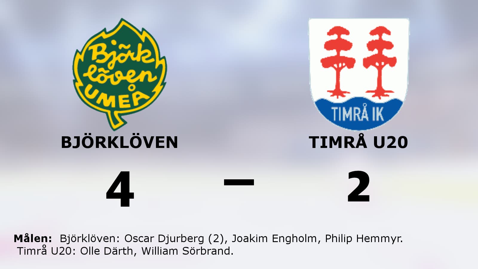 Oscar Djurberg tvåmålsskytt när Björklöven vann mot Timrå U20