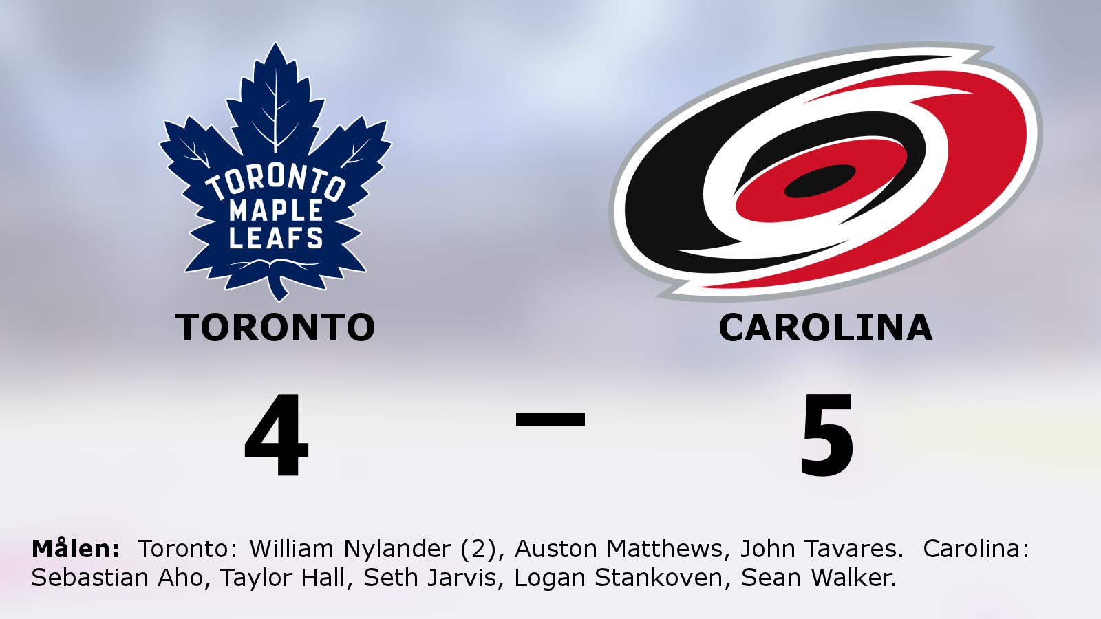 5–4 mot Toronto – nu är Carolina ny serieledare