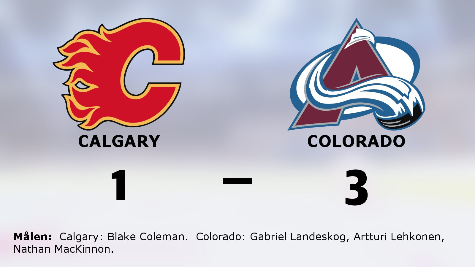 Colorado ryckte i sista perioden och vann mot Calgary