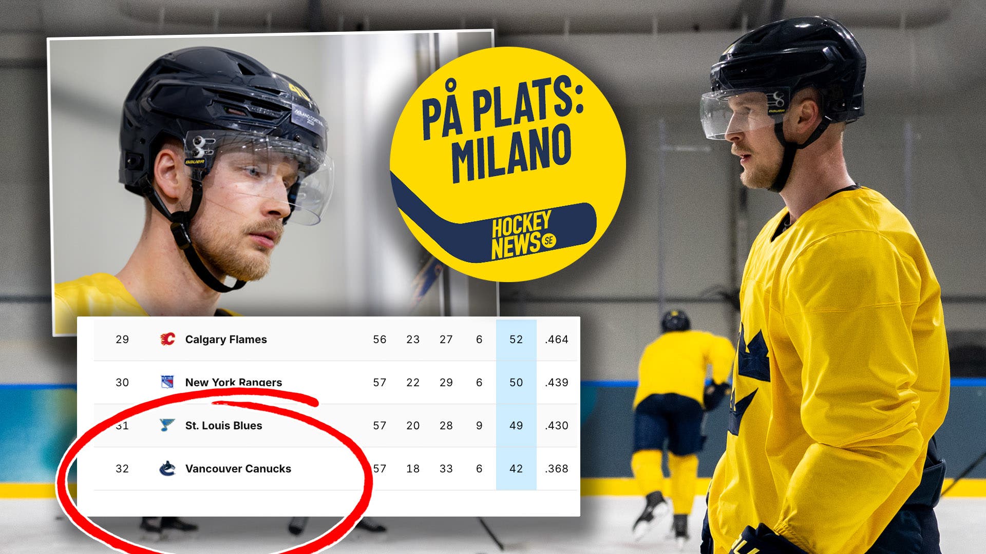 Elias Pettersson
