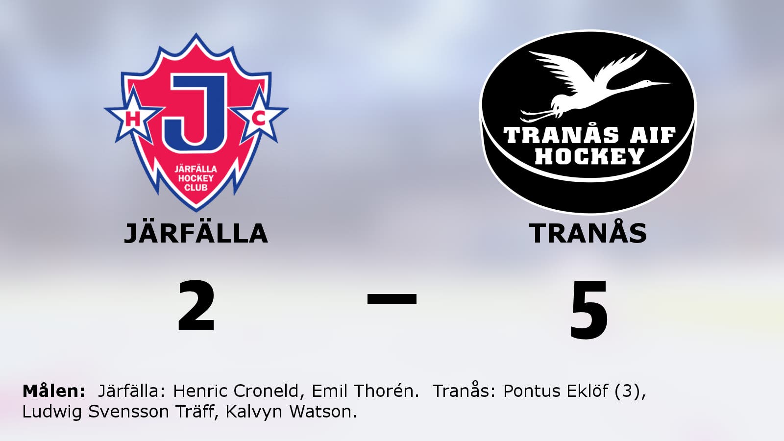 Seger för Tranås – efter Pontus Eklöfs hattrick