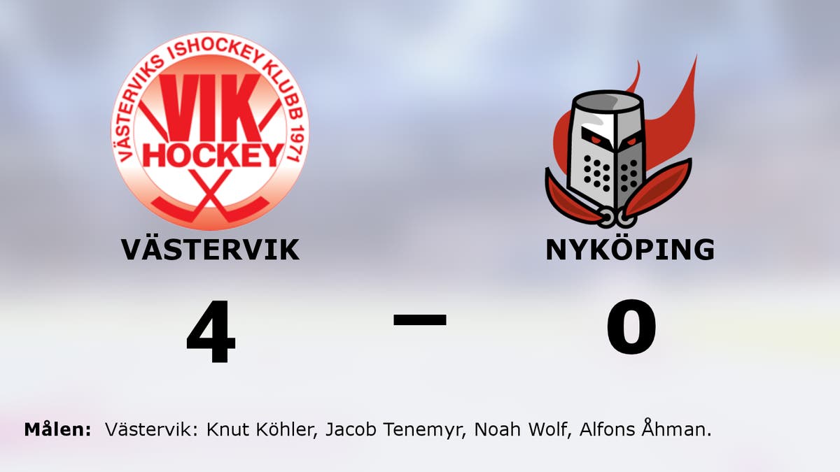 Stabil seger för Västervik – som nollade Nyköping
