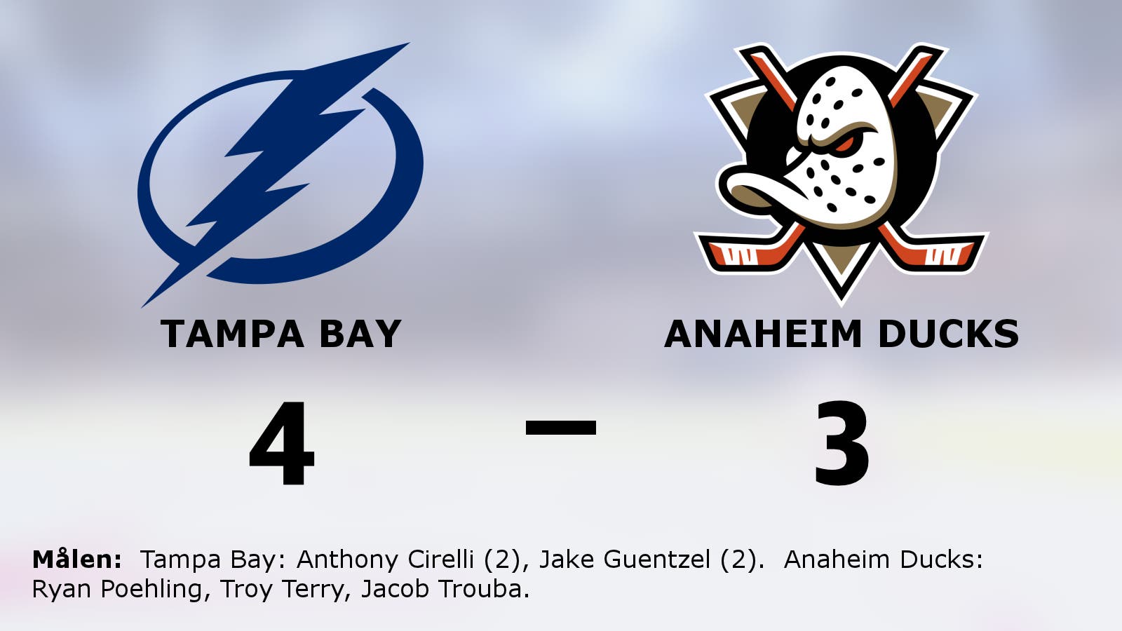 Äntligen seger för Tampa Bay mot Anaheim Ducks